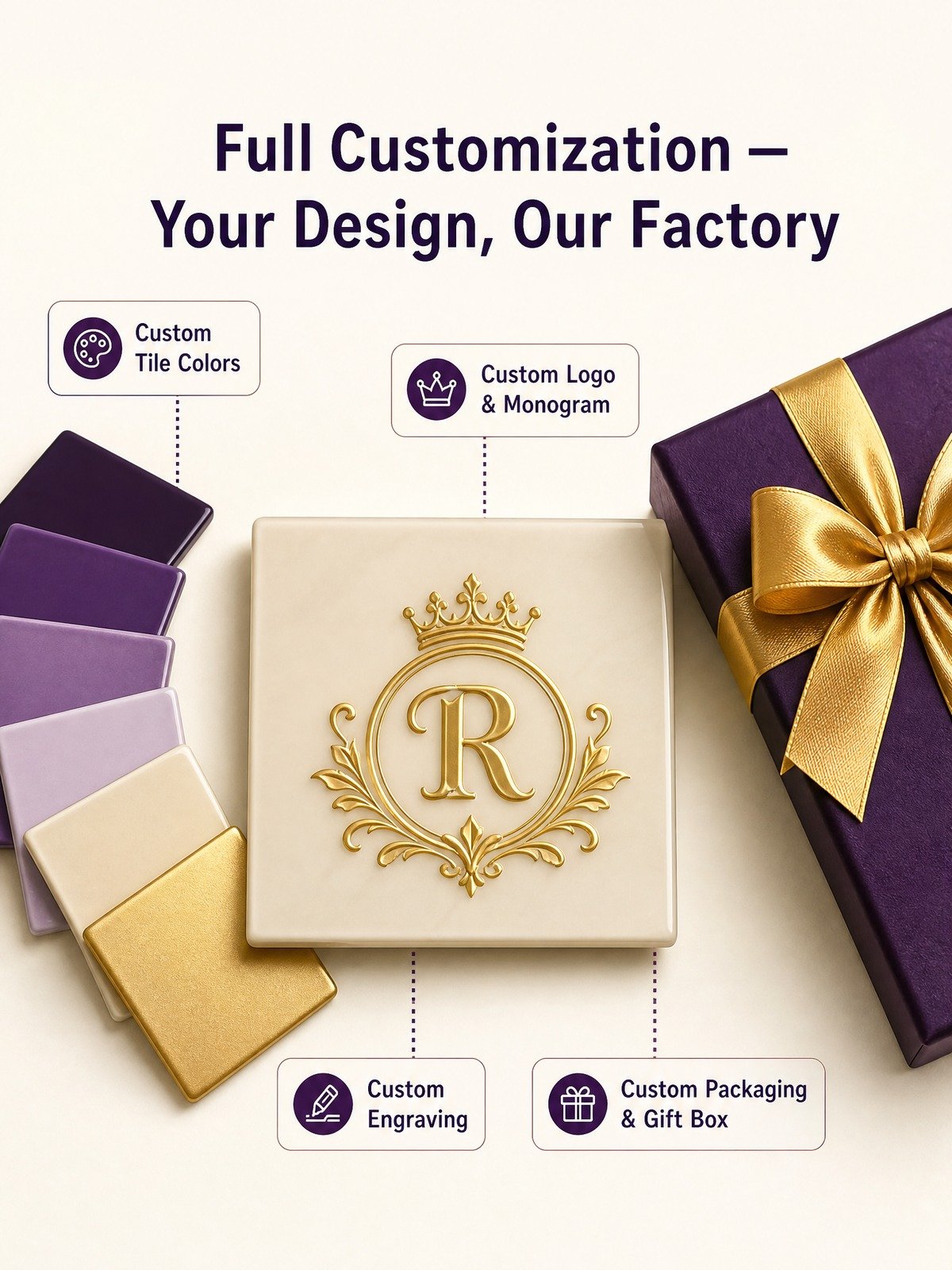 Custom Royal Purple Acrylic American Mahjong Set – 160 Tiles for OEM & ODM detail