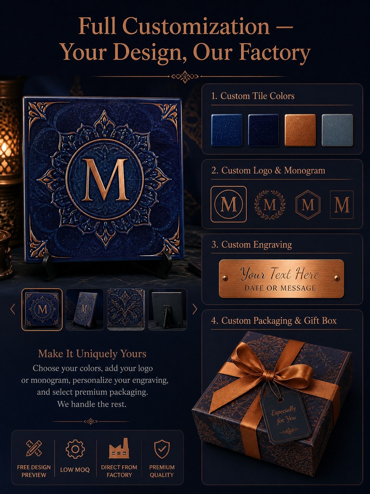 Custom Midnight Navy Acrylic American Mahjong Set – 160 Tiles for OEM & ODM detail